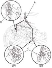 Engine Control System & Engine Mechanical - Service Information